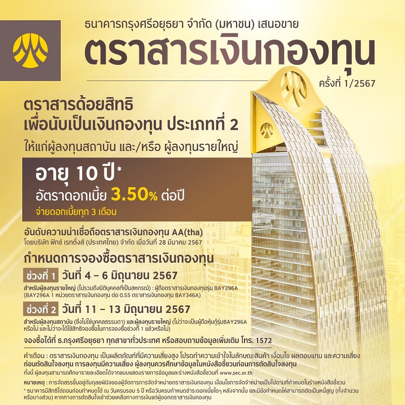 กรุงศรี เตรียมออกตราสารเงินกองทุน อายุ 10 ปี อัตราดอกเบี้ย 3.50% ต่อปี   