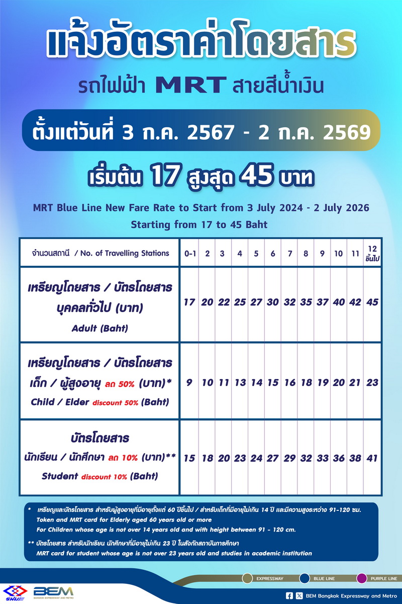 BEMแจ้งอัตราค่าโดยสารใหม่     