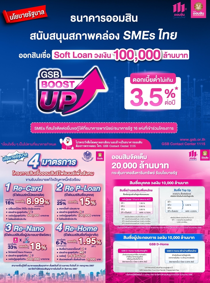 ธนาคารออมสิน สนองนโยบายรัฐอุ้ม SMEs กระตุ้น!เศรษฐกิจ   