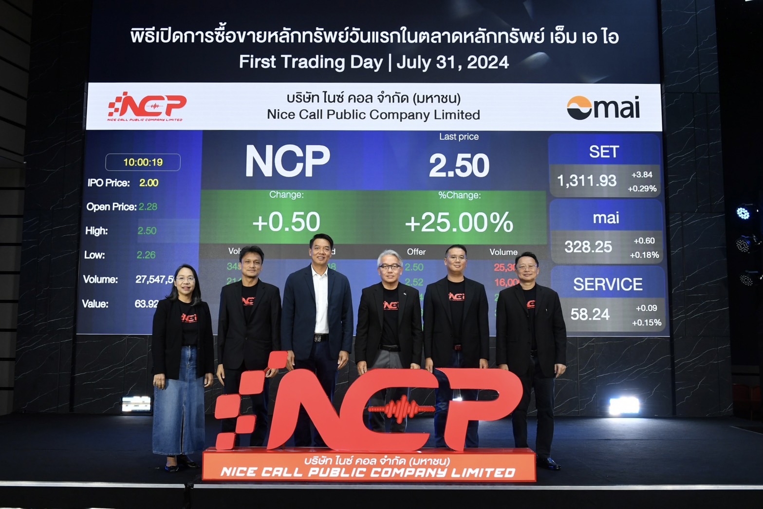 “NCP" กดปุ่ม!เทรด