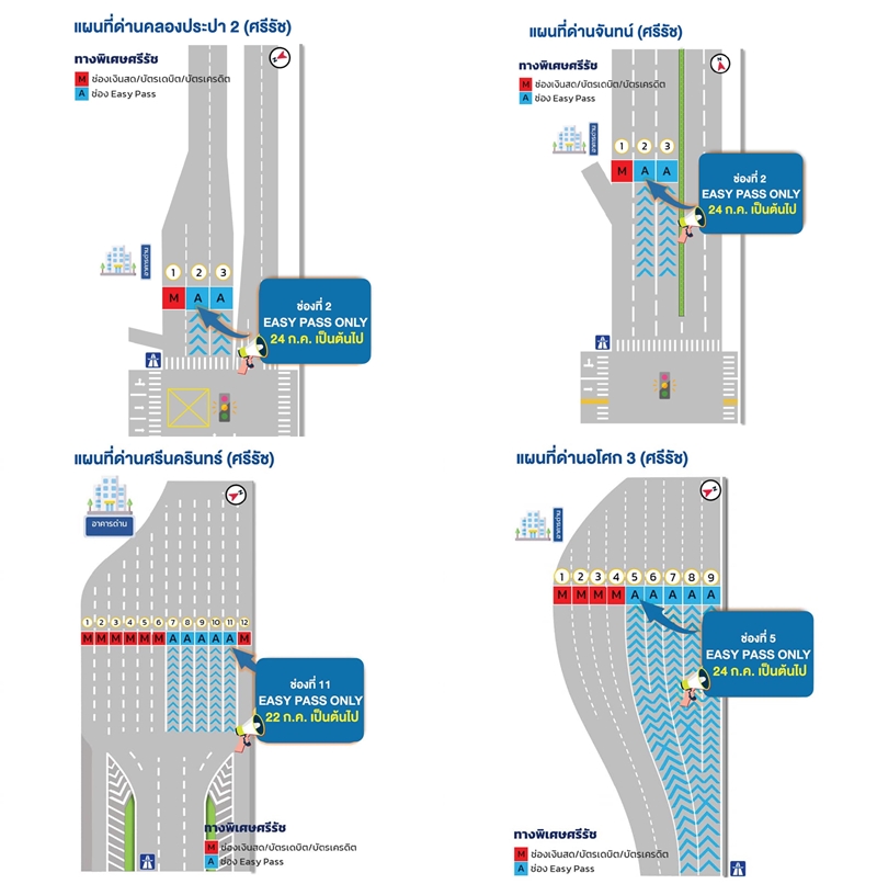 BEM ผนึก! กทพ. เพิ่มช่อง Easy Pass  