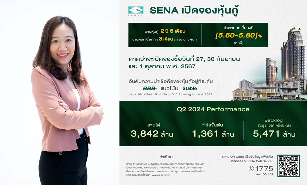 "เสนา" สบช่อง!ออกหุ้นกู้การันตีดอกเบี้ย 5.60-5.80%   