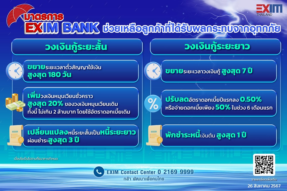 EXIM BANKออกมาตรการช่วยเหลือลูกค้า     