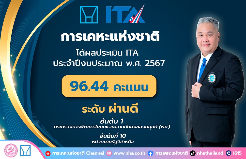 การเคหะแห่งชาติ เปิดผลการประเมิน ITA ระดับผ่านดี   