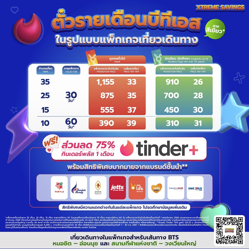 ตั๋วรายเดือนบีทีเอส Xtreme Savings จับมือ Tinder ยกระดับ   