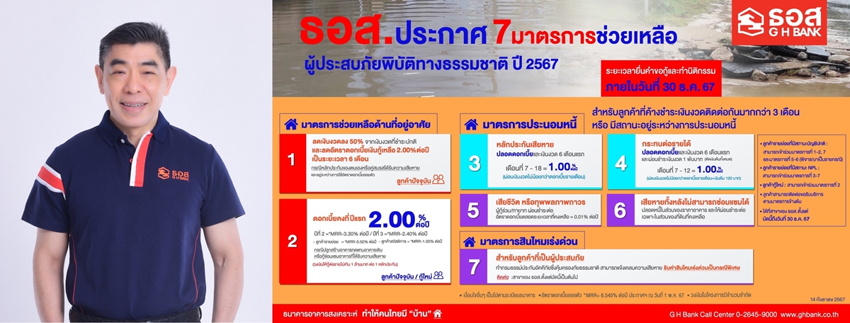 ธอส. ห่วงใยผู้ประสบภัยอุทกภัยพื้นที่ภาคเหนือ   