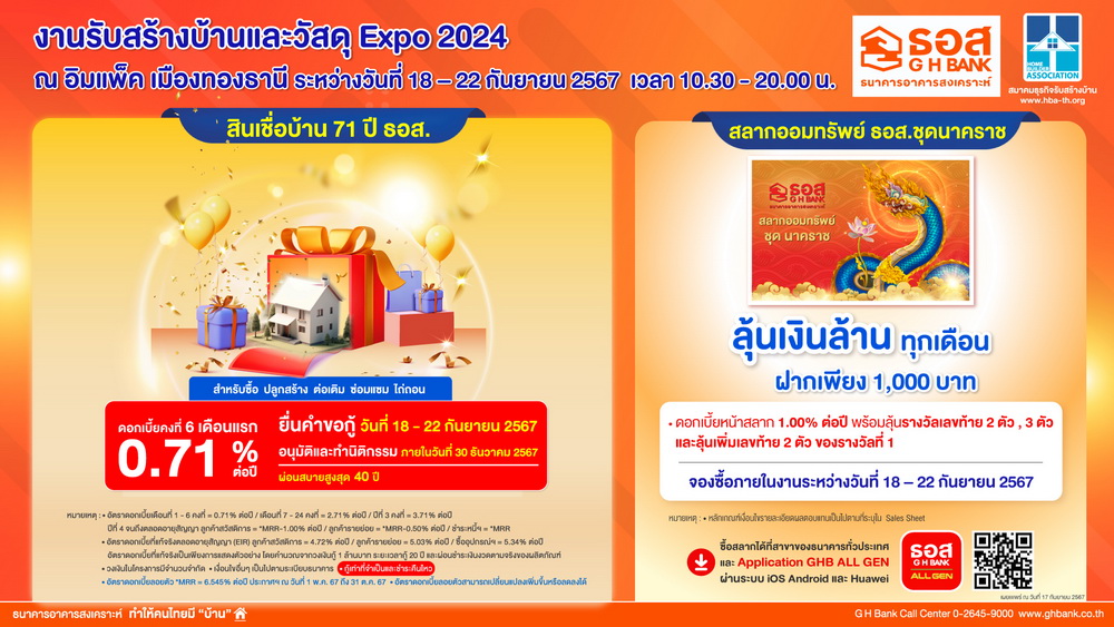 ธอส. จัดโปรโมชันสินเชื่อบ้านอัตราดอกเบี้ยต่ำ 6 เดือนแรก