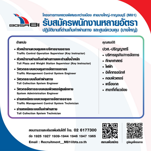 ด่วน!การร่วมงาน BGSR 81 รับสมัครพนักงานหลายอัตรา   