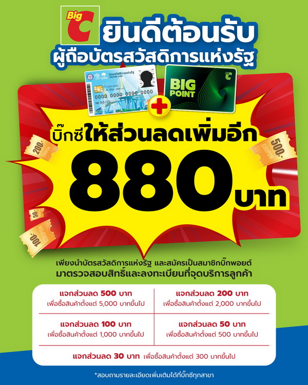 บิ๊กซี รับกระแสจัดเต็ม!ส่วนลดเพิ่มสูงสุด 880 บาท   