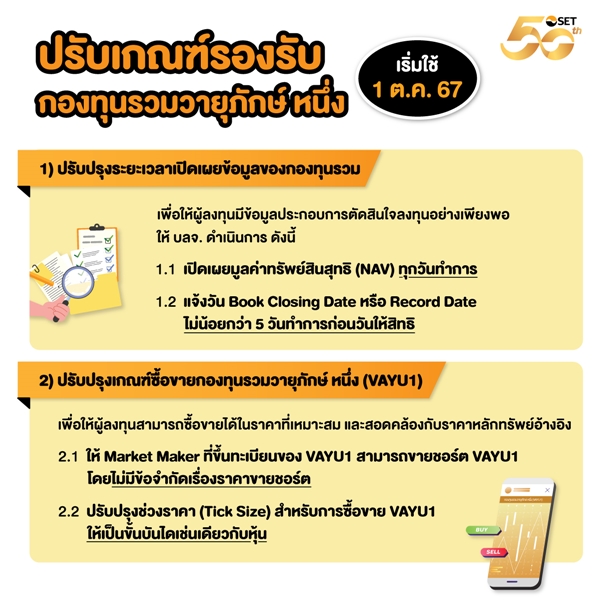 ตลาดหลักทรัพย์ฯ ปรับปรุงเกณฑ์รองรับการซื้อขายหน่วยลงทุน     