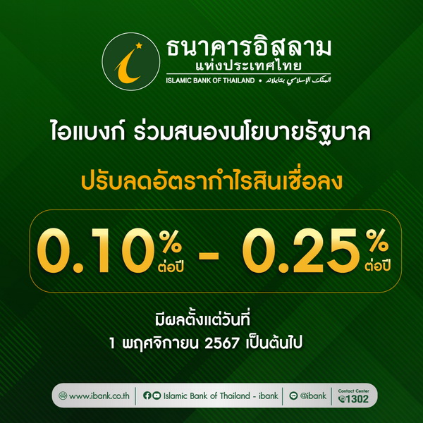 ไอแบงก์ ปรับลดอัตรากำไรสินเชื่อ  