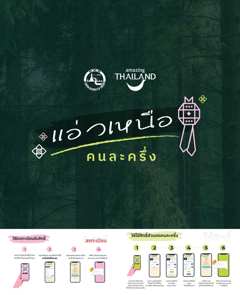 ททท. จัดแคมเปญ "แอ่วเหนือ...คนละครึ่ง" เริ่ม 1 พ.ย. 67      