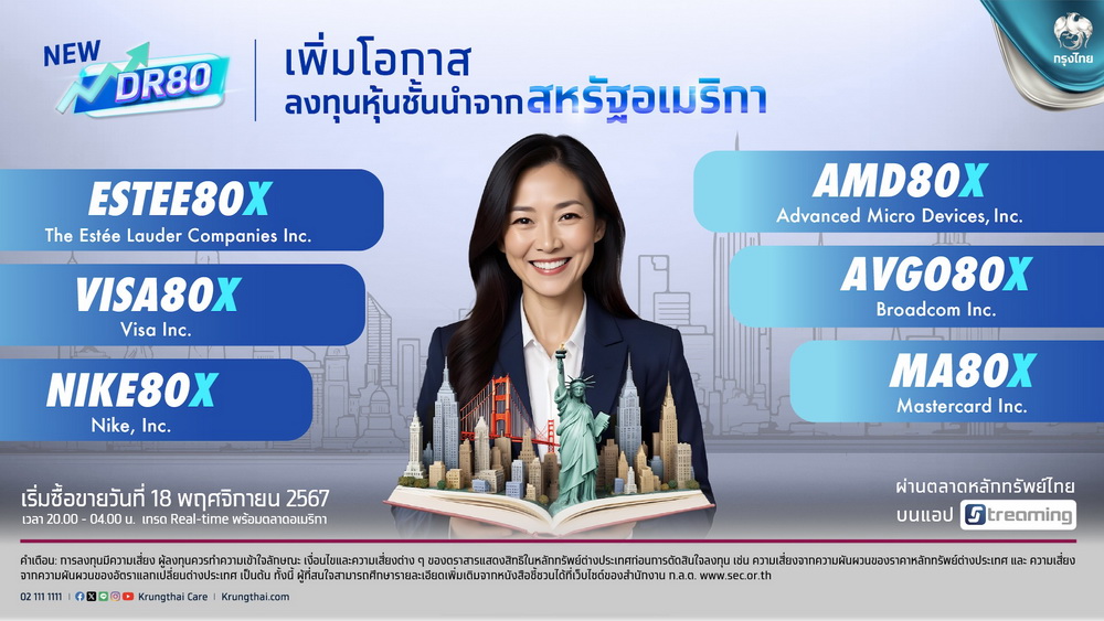 กรุงไทย พลิกเงินลงทุนงอกเงยกับ 6 DRx ใหม่ อิงหุ้นชั้นนำสหรัฐ