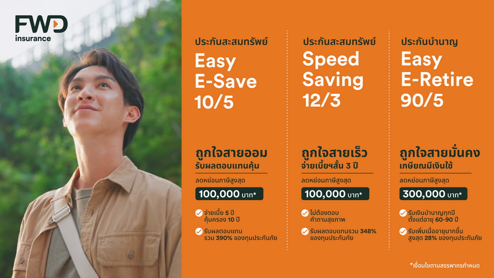 FWD ประกันชีวิต คัดโปรดักท์ผ่านช่องทาง e-commerce     