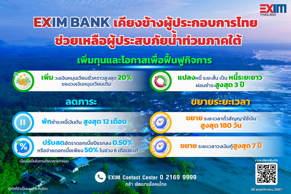 EXIM BANK ออกมาตรการช่วยเหลือลูกค้า   