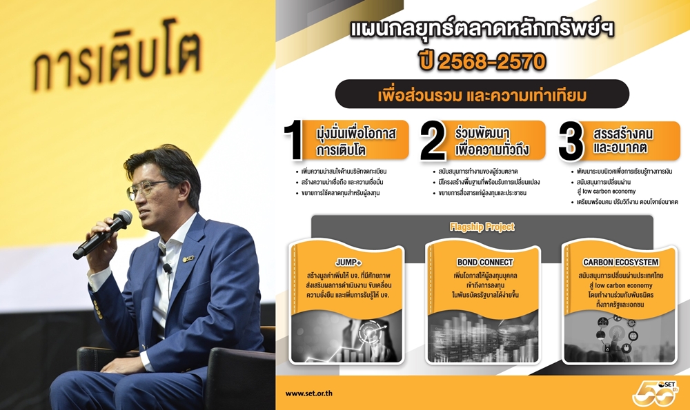 ตลาดหลักทรัพย์ฯ กางแผน 3 ปียกระดับตลาดทุนไทย