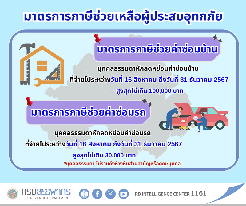 กรมสรรพากร ออกมาตรการภาษีช่วยค่าซ่อมบ้าน     