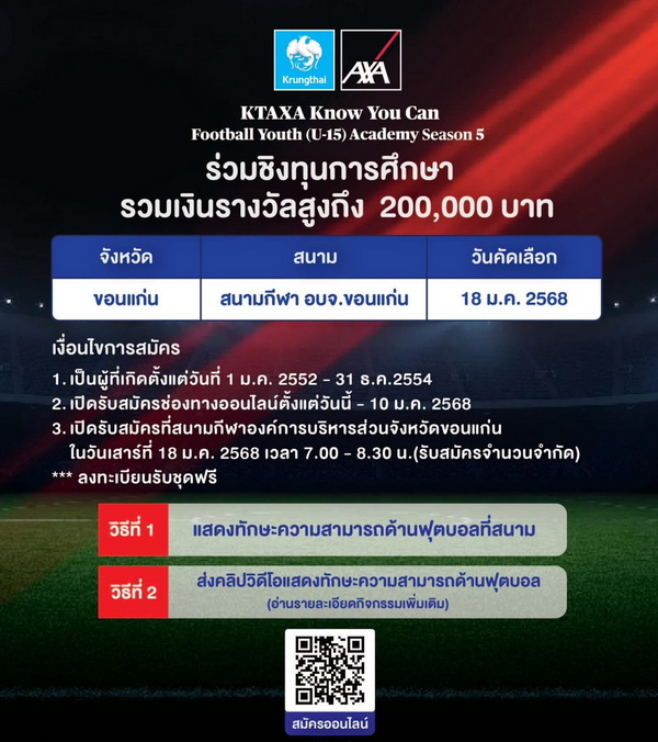 กรุงไทย-แอกซ่า ประกันชีวิต เปิดรับสมัครเยาวชนอายุ13-15 ปีประเดิม!จ.ขอนแก่น     