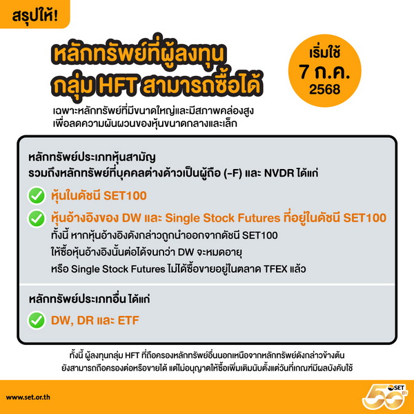 ตลาดหลักทรัพย์ฯ ปรับปรุงหลักทรัพย์ที่ให้ผู้ลงทุน   