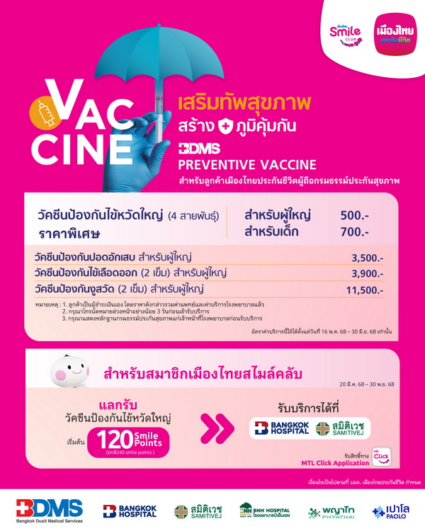 เมืองไทยประกันชีวิต ส่งความห่วงใย ให้คุณสุขภาพดี 