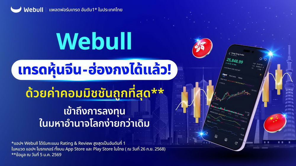 Webull ดีเดย์!เทรดหุ้นจีน-ฮ่องกง ค่าคอมมิชชันถูกสุด     