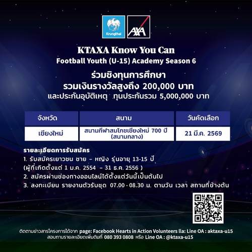 กรุงไทย-แอกซ่า ประกันชีวิต เปิดรับสมัครเยาวชนภาคเหนืออายุ 13-15 ปี  