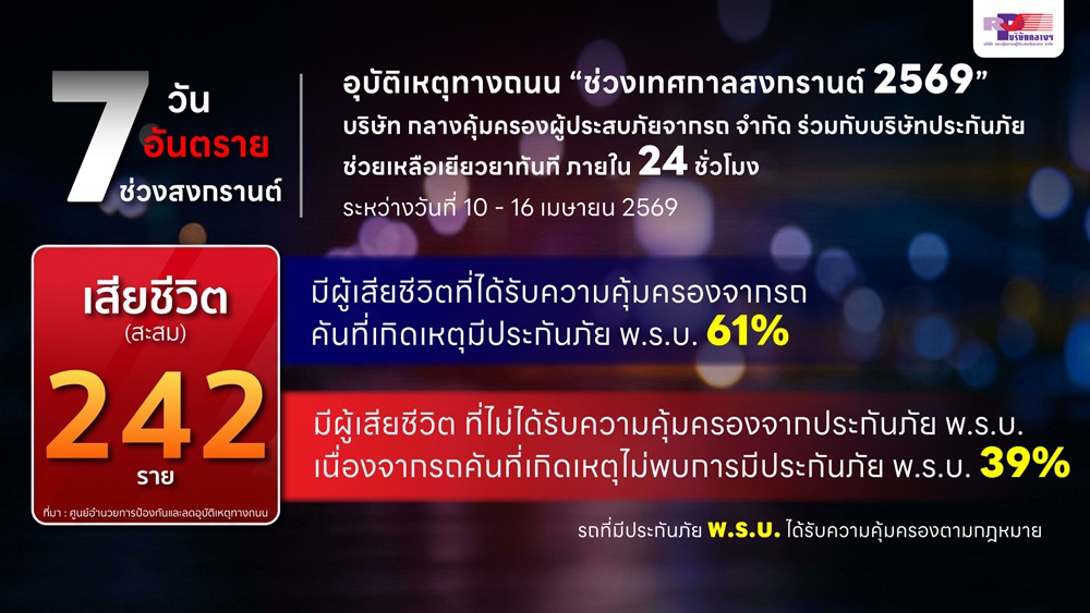 บริษัท กลางคุ้มครองผู้ประสบภัยจากรถ จำกัดผนึกบริษัทประกันภัย   