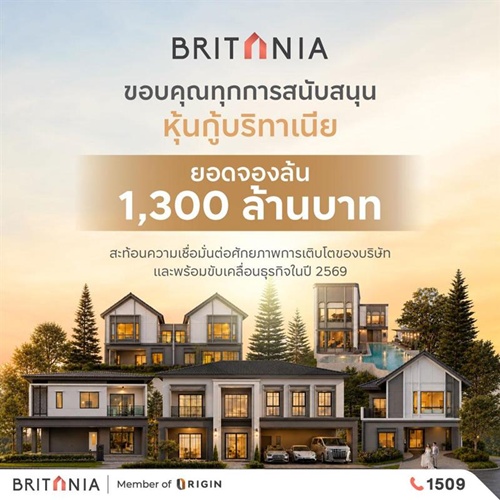 BRI ปิดการขายหุ้นกู้ครั้งที่ 1/2569 จองซื้อเต็ม 1,300 ล้านบาท     