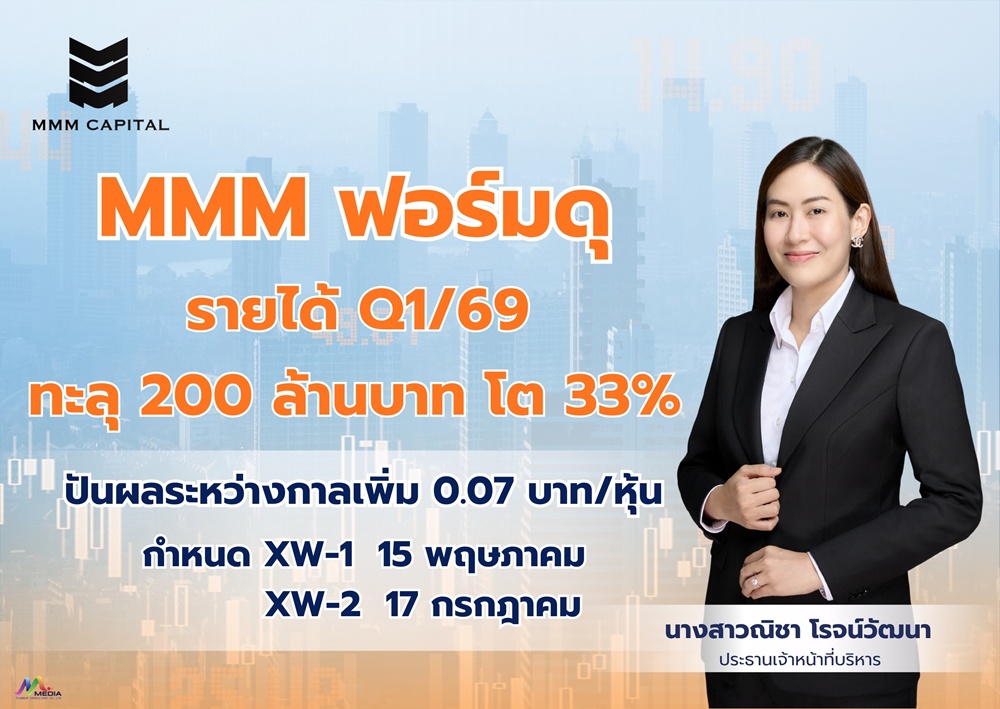 MMM ฟอร์มดุ รายได้ Q1/69 ทะลุ 200 ล้านบาท โต33%   