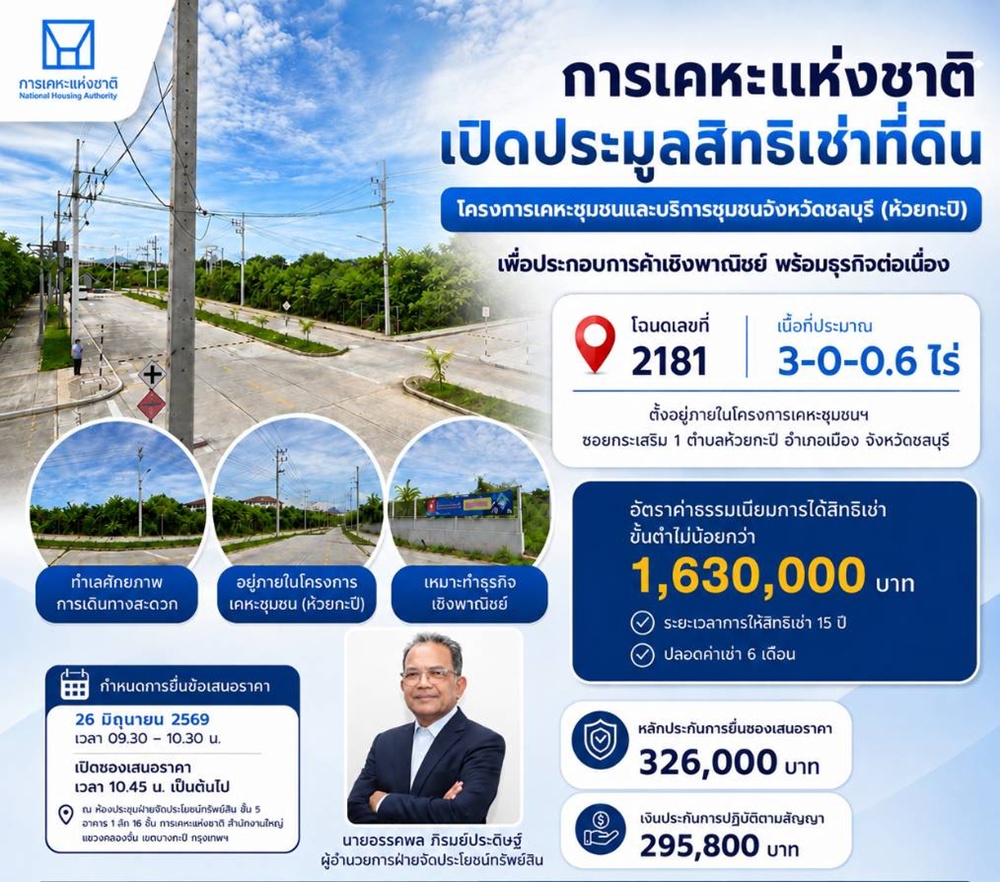 NHA เปิดประมูลสิทธิเช่าที่ดินเชิงพาณิชย์   